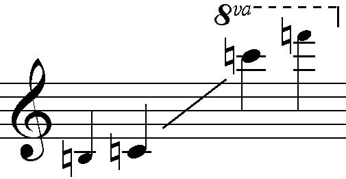 flute range notes