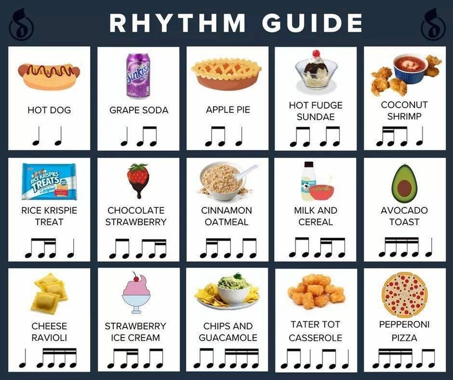 Home Music Research Guides At Portland Community College