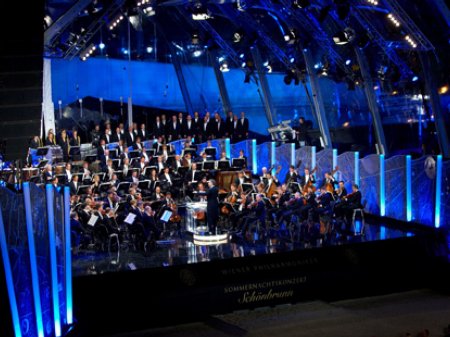 Vienna Philharmonic Orchestra