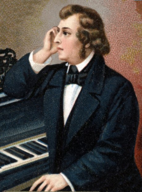 Chopin Piano
