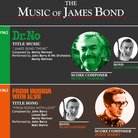 James Bond Infographic
