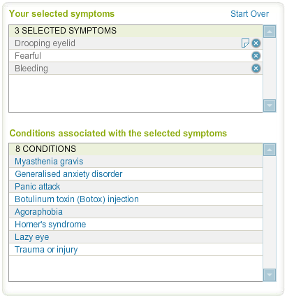 Opera characters diagnosed by WebMD