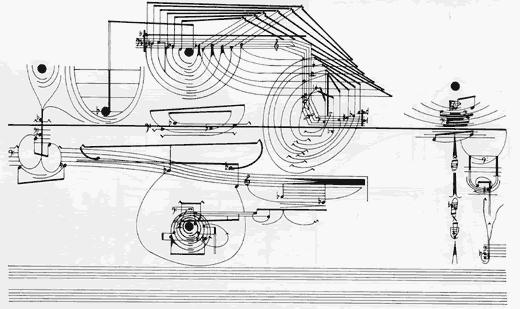 cornelius cardew score