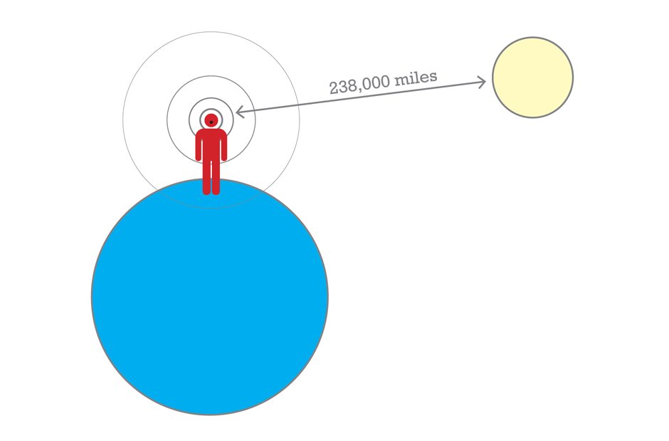 Charting The Classics: Classical Music in Diagrams
