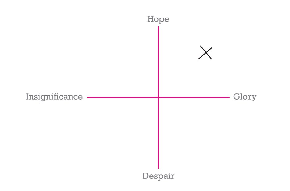 Charting The Classics: Classical Music in Diagrams