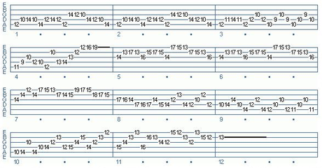 guitar tab