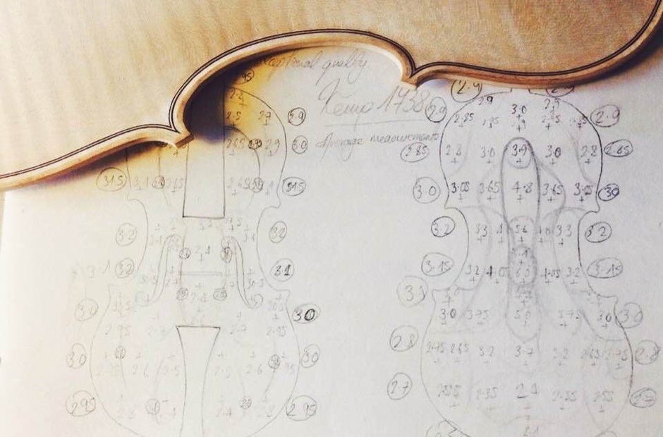 Violin Making - measurements masters - Antoni Ruschil