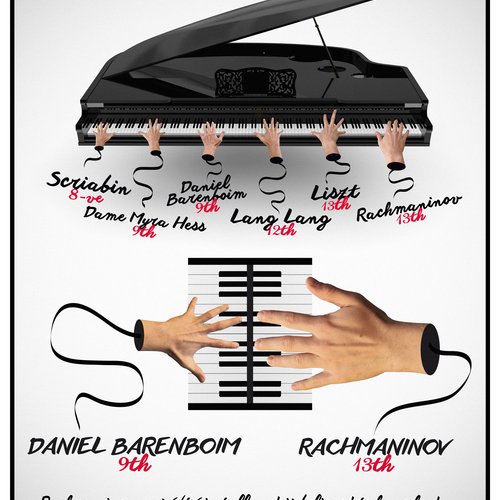 pianist hand span infographic