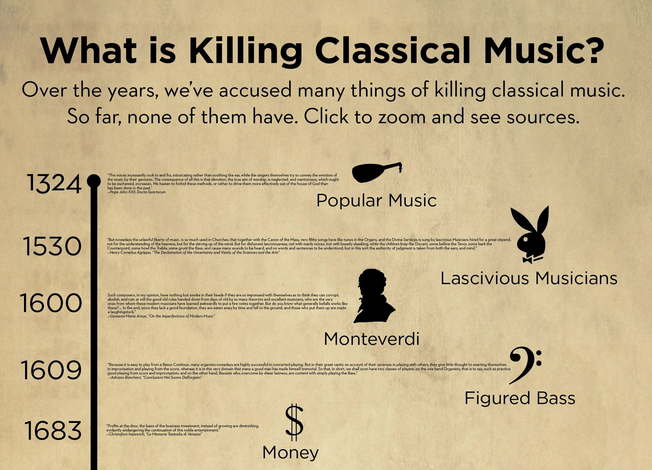 What is killing classical music?