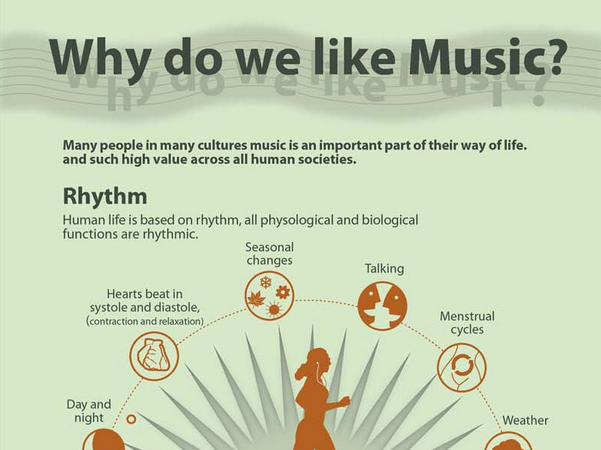 Why do we like music