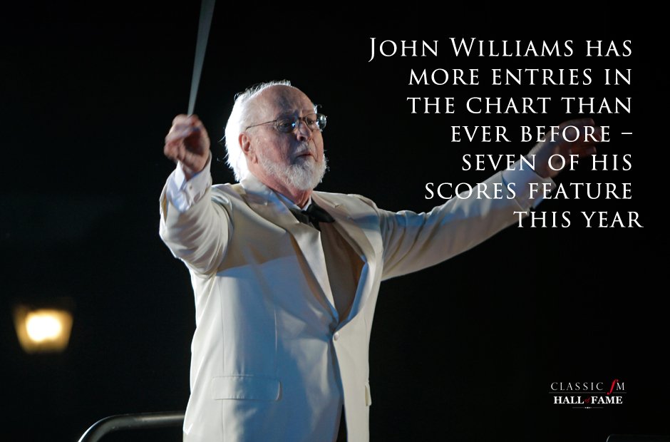 John Williams Hall of Fame