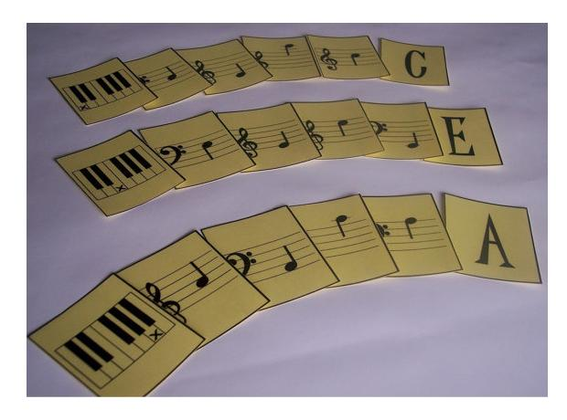 Music theory learning crafts and ideas