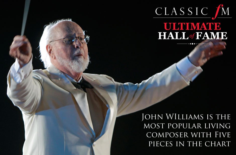 The most popular living composer Ultimate Classic FM Hall of Fame