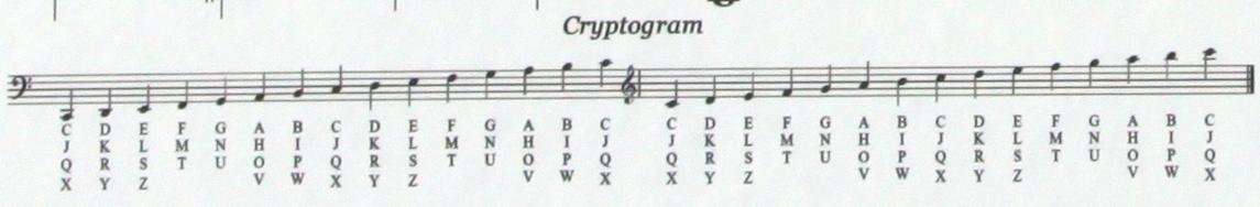 Symphonic Secrets code