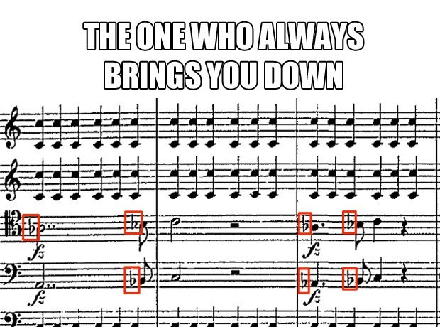 musical notation personality types