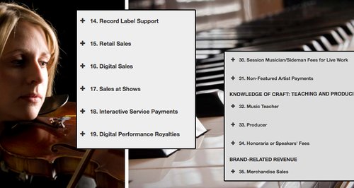 45 ways to make money from music