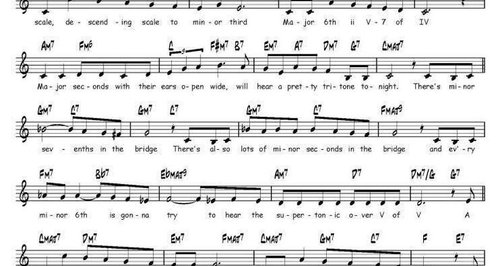 Music theory song