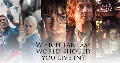 Fantasy World quiz