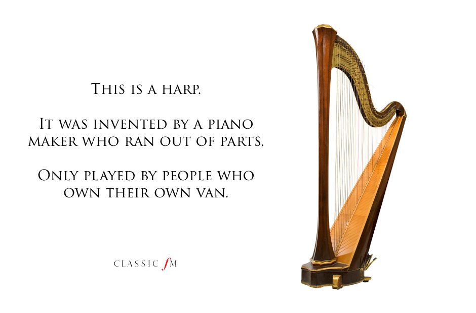 harp Musical instruments explained: a beginner's g