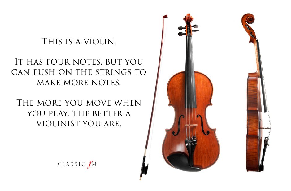 violin Musical instruments explained: a beginner's