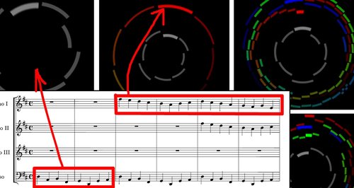 pachelbel's canon visualisation 