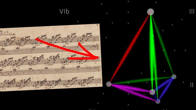bach prelude visualisation