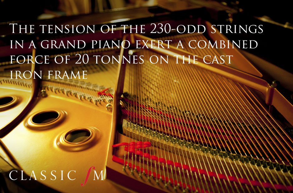 Classical music facts - piano tension