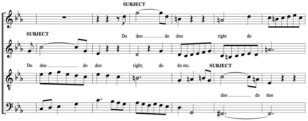 William Godfree fugue guide