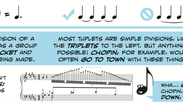 Image Result For Music Theory Rudiments Image Result For Music Theory Rudiments