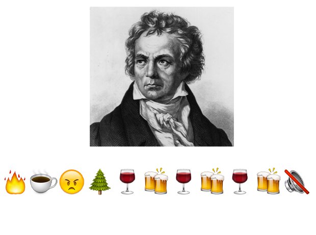 Classical Composers as Cursed Emojis (OC) : r/ClassicalComedyHeaven