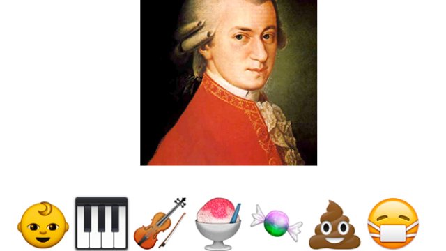 composer lives in emojis