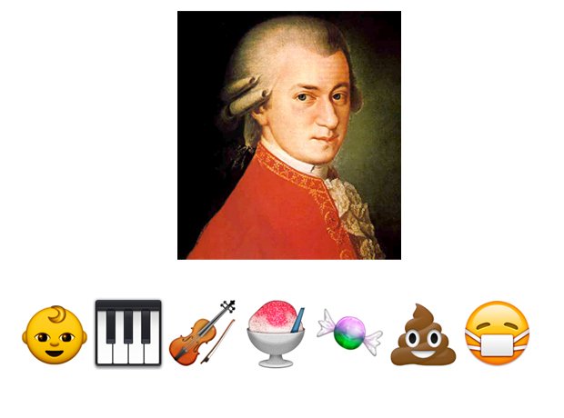 composer lives in emojis