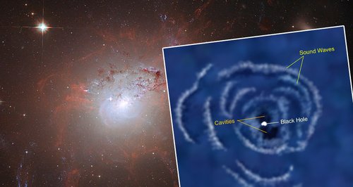 Nasa perseus black hole