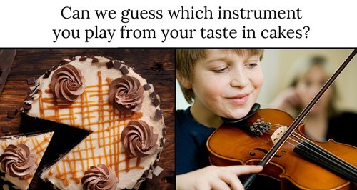 Cake instrument quiz