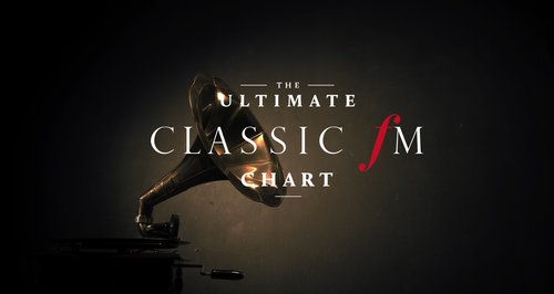 Classic Fm Chart 2017