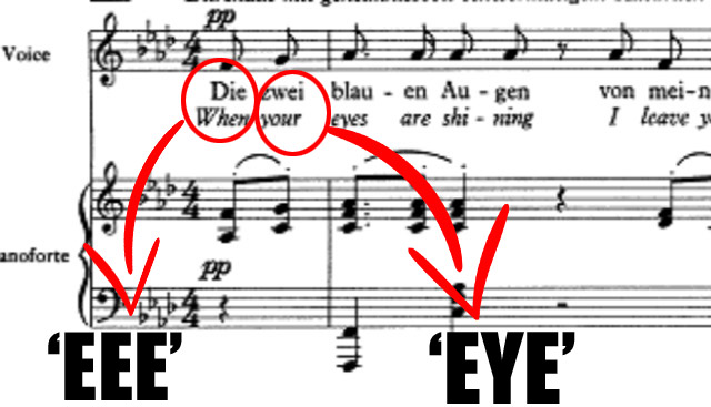 Mahler Blauen Augen