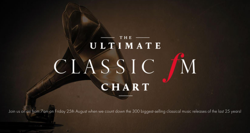 Ultimate Classic FM Chart