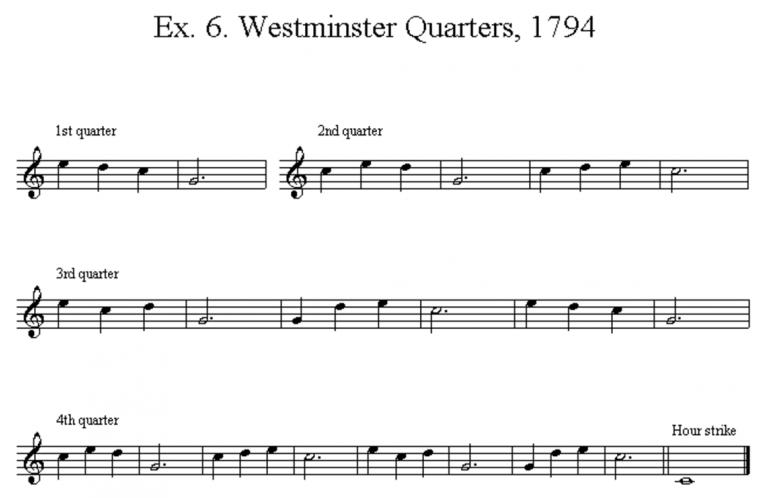 download big ben quarter chimes