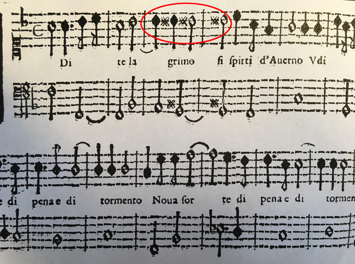 Renaissance musical notation