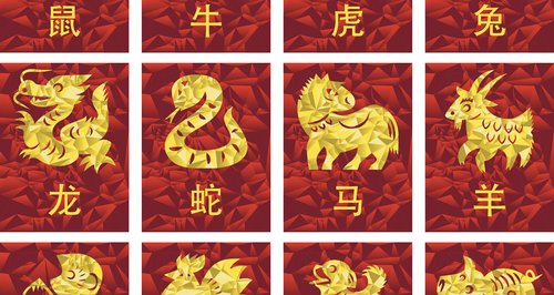 Quiz What S Your Favourite Piece Of Music Based On Your Chinese Zodiac Sign Classic Fm