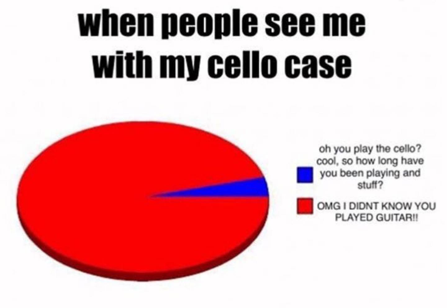 cello player meme