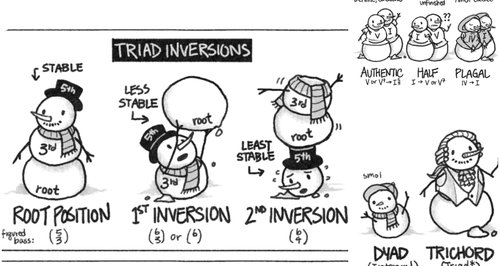 Classic Jenny cartoons